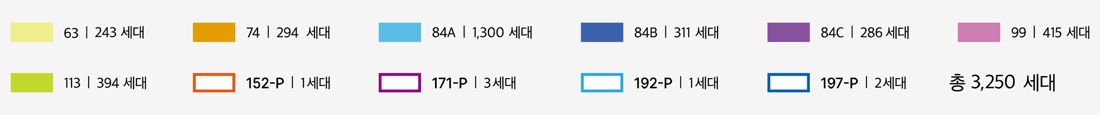 운정 아이파크 포레스트 단지 표시